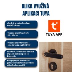 BOT Pametna kvaka za vrata Tuya H21 crna