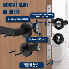 BOT Pametna ručka TTLock H21 crna