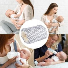 VIVVA® Jastuk za dojenje i hranjenje bebe, 25x23x15 cm, potporni, prenosivi | BIBINAP