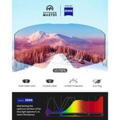 Outdoor master Skijaške naočale Falcon Cylindrical ZEISS VLT 18% + dodatna žuta leća VLT 91%, crni okvir – zeleno-ružičasta leća