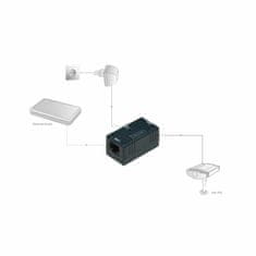 Digitus PoE razdjelnik napajanja UTP pasivni DN-95002