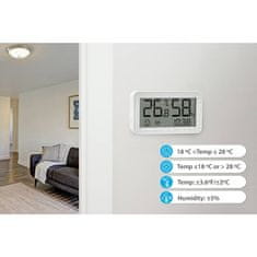 Sygonyx termometer/vlagomer zasnovan na aplikaciji