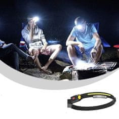 Luniks LED naglavna svjetiljka Digital Thunder X