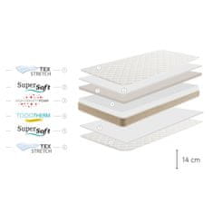 moonia Paket od dva madraca za mlade - 70X190