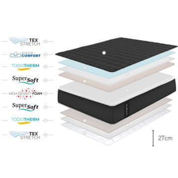 moonia Madrac Viskoelastični Air Black