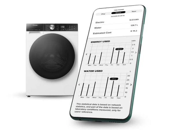 Hisense DH5S902BW