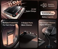 Awei P10K 10 000 mAh, 22,5 W, powerbank