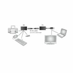 Digitus Produživač linije USB - RJ45 do 45 m DA-70139-2