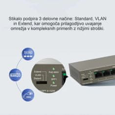 Tenda Giga preklopnik s 9 portova, 8x PoE + SFP, metalno kućište TEG1110PF-8-102W