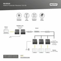 Digitus produžetak linije HDMI+IR RJ45-RJ45 prijemnik DS-55518