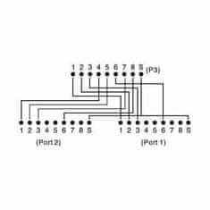 Digitus RJ45 adapter 2xRJ45Ž-RJ45M DN-93904