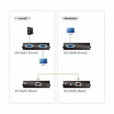 Aten Produživač linije VGA-VGA RJ45-RJ45 VE150A