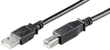 MicroConnect USB kabel A-B 2.0, 0,5m, crn 480Mbps