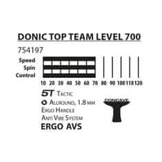 Donic Palica za stolni tenis Top Team 700