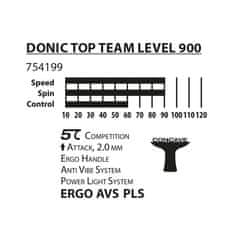 Donic Palica za stolni tenis Top Team 900
