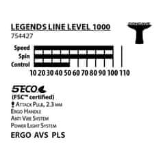 Donic Reket za stolni tenis Legends 1000 FSC