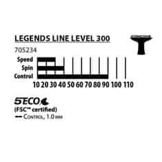 Donic Reket za stolni tenis Legends 300 FSC