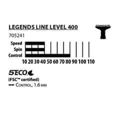 Donic Reket za stolni tenis Legends 400 FSC