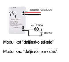 PST MT SMG WF01 7-32V WiFi i RF pametni prekidački modul | pametni relej na niski napon, bežični prekidač za garažna vrata i kapije, kompatibilan s Tuya