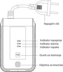 Deling Security MT 703 detektor plina | pametni senzor za zemeljski i prirodni plin, propan, butan i lpg, glasan alarm 85dB, sigurnosni javljalnik za kućanstvo