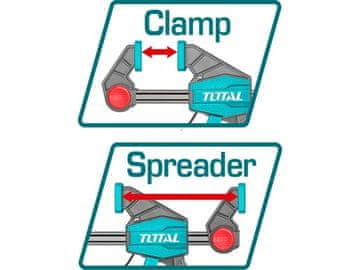 Total Stezaljka za brzo otpuštanje THT1340603 Stezaljka za brzo otpuštanje