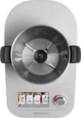 Concept Kuhinjski robot RM9000 INSPIRO