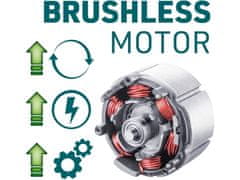 Extol Premium Akumulatorska udarna bušilica (8791816) SHARE20V, 2,6J, SDS plus, BEZ ČETKICA, 20V Li-ion, 4000mAh