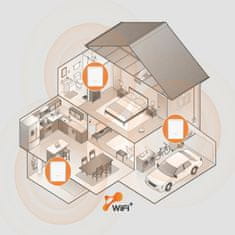 Tenda MESH WiFi6 AX 1500Mb ruter set - 2 kom. EX3