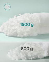 Songmics Jastuk za krevet set od 2 80x80x20 cm bijela