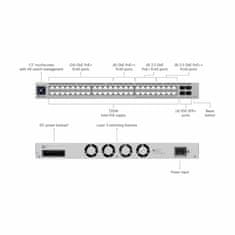 Ubiquiti mrežni prekidač switch 48-portni 16x 2.5G 32x 1G 4xSFP+ upravljani USW-PRO-MAX-48-POE