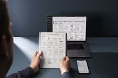 Remarkable Tablet reMarkable 2 (bez olovke)