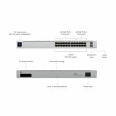 Ubiquiti 1G 24-portni rack switch 2xSFP 24x PoE Unifi Gen2 USW-Pro-24-PoE