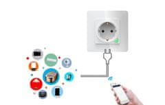 Avatto Smart Wifi Wall Outlet 16A Tuya White Alexa Google Assistant