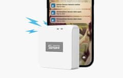 Sonoff Pametni ZigBee 3.0 WiFi most Pro do 128 naprav eWeLink Alexa Google Assistant