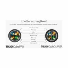 Ubiquiti CAT.5e FTP kabel 305 m za vanjsku upotrebu TC CARRIER