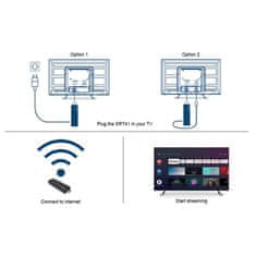 Multimedijski centar SRT 41