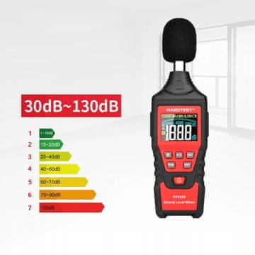 Habotest DECIBELMETAR SONOMETER MJERAČ BUKE A/C FILTER USB 30-130 dB 125ms GRAFIKON