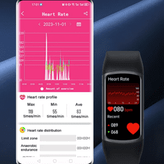 MXM Pametan narukvica s AMOLED zaslonom MF12-ECG - crvena