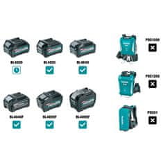 Makita UV001GZ XGT bežični perlator travnjaka