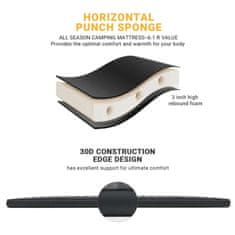 KingCamp Premium samonapuhavajuća pjenasta podloga za spavanje za jednu osobu 198 x 76 x 7,5 cm, crna, KM2001