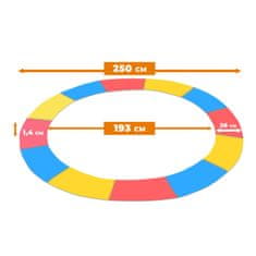 Aga Pokrivač za opruge na trampolinu 250 cm Trikolora