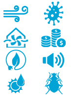 Učinkoviti, zanesljivi in energetsko varčni ventilatorji 24/7