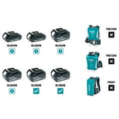 Makita DUV320Z LXT akumulatorski prozračivač