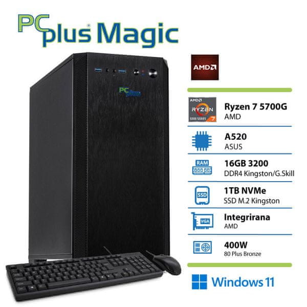 PCPlus