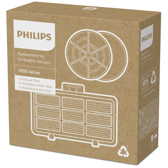 Philips Set zamjenskih filtera XV1210/01