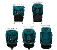 Kinderkraft autosjedalica I-FIX 2025 HARBOR BLUE