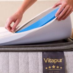 Vitapur iFlip madrac, 120 x 200 cm