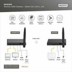 Digitus Bežični HDMI multiplikator s produžetkom linije SET 100m DS-55346