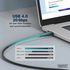 Digitus USB 4.0 C-C kabel 8K 60Hz 240W 2m crni silikonski AK-300344-020-S