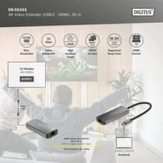 Digitus Produživač linije TipC - HDMI RJ45-RJ45 do 30m 4K/120Hz DS-55343